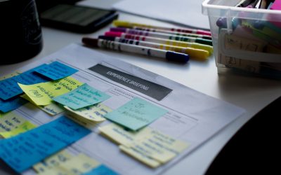 The Strategic Plan: Why Your Organization Should Have Values, Vision and Mission Statements