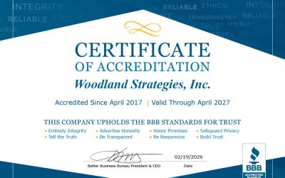 BBB Certificate of Accreditation