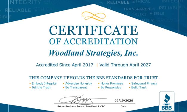 BBB Certificate of Accreditation