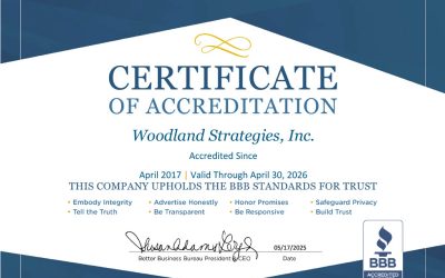 BBB Certificate of Accreditation