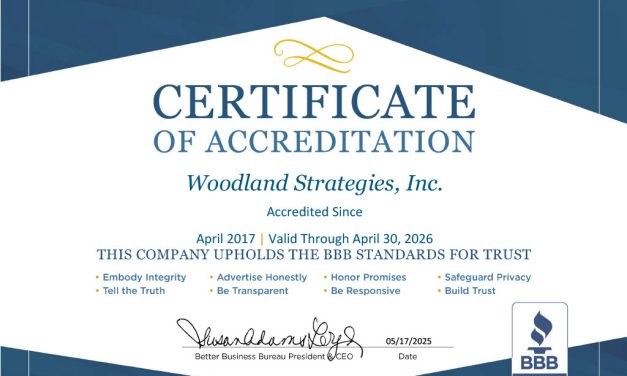 BBB Certificate of Accreditation