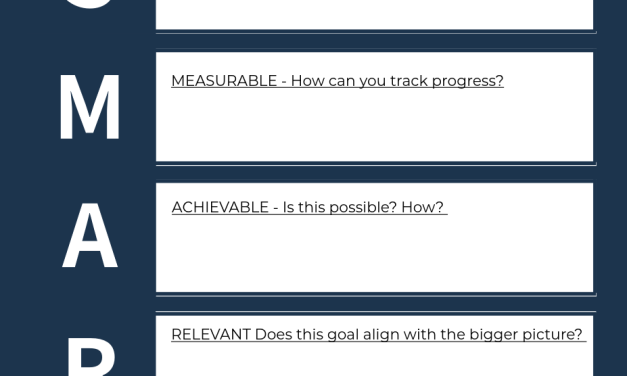 SMART Goal Worksheet