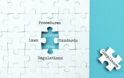 How to Create a Standard Operating Procedure for Your Organization