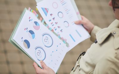 Preliminary Data:  Why Pre-Planning Surveys are an Important Part of your Strategic Planning Process